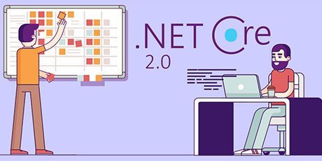 ASP.NET core 2.0 new feature image