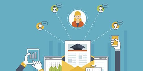 Factors of Human Resource Development banner image