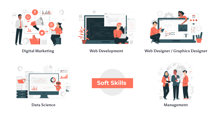 Soft Skills for different jobs