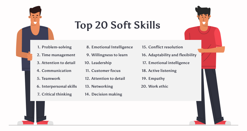 List of Soft Skills for resume