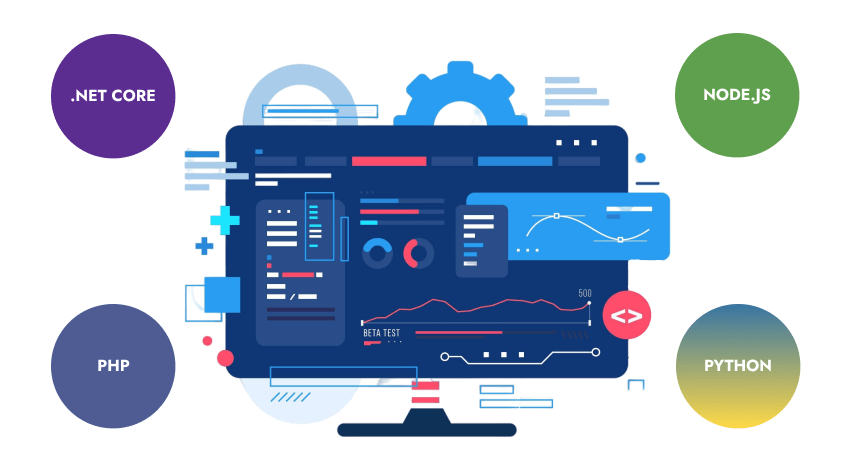 backend technologies